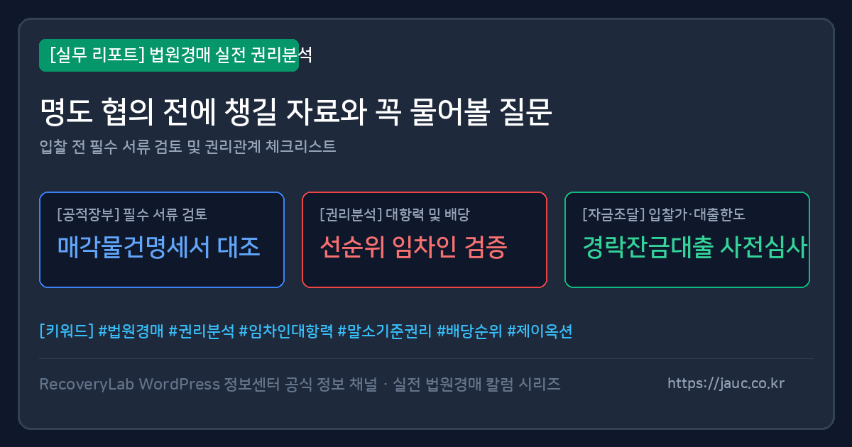 법원경매 명도 협의 준비 체크리스트와 질문 목록 인포그래픽