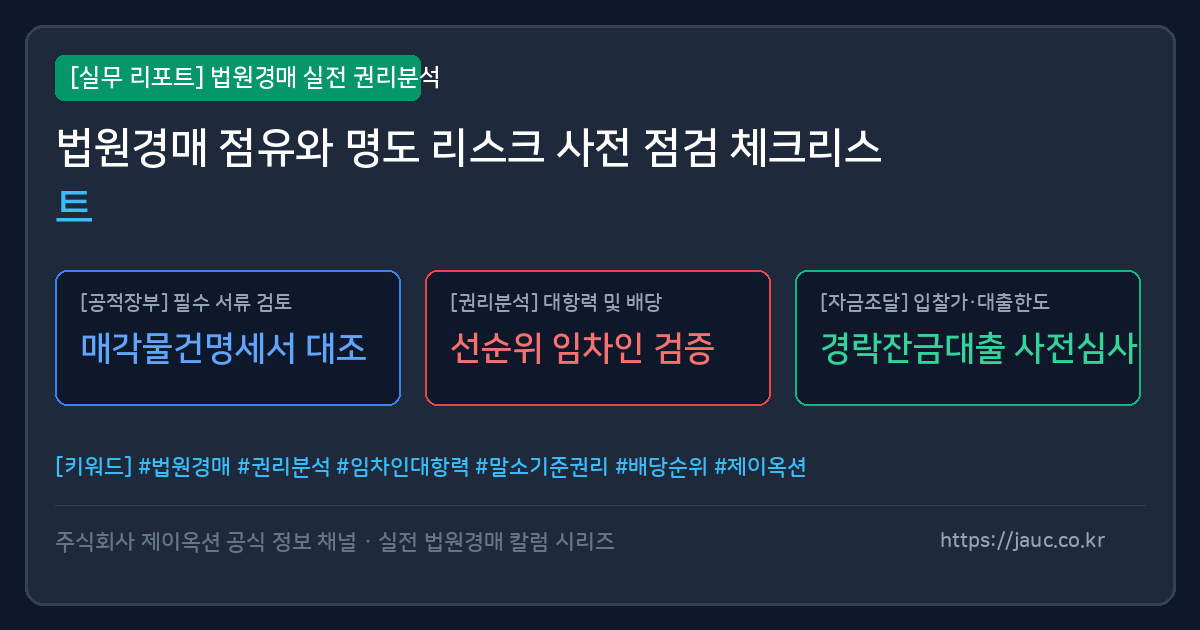 법원경매 점유와 명도 리스크 점검 항목이 담긴 리포트 카드 그래픽 이미지