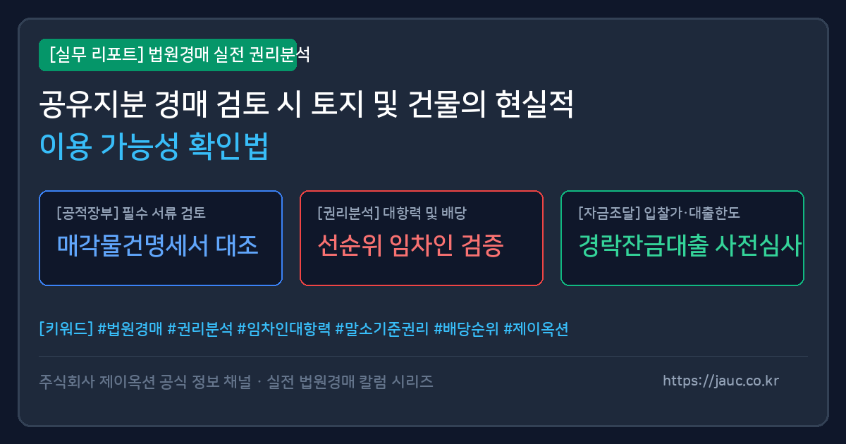 공유지분 경매 물건의 현실적 이용 가능성과 점유 상태를 점검하기 위한 체크리스트 그래픽