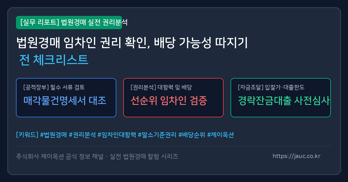 임차인 권리와 배당 순위 확인 항목을 정리한 체크리스트형 문서 그래픽