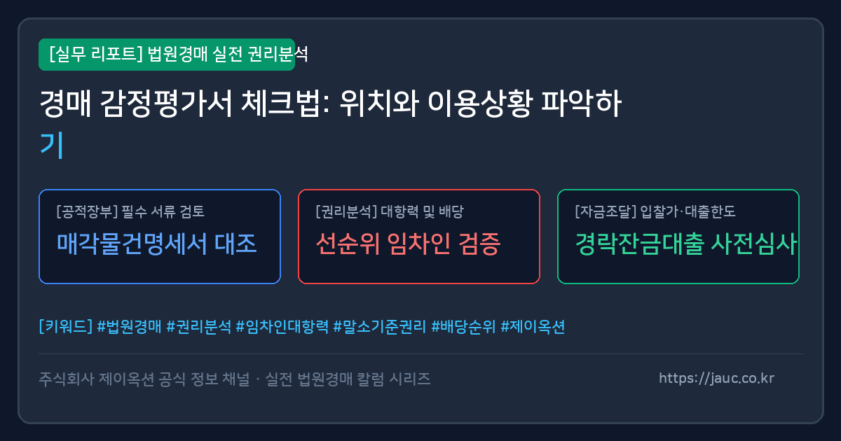 부동산 경매 감정평가서의 위치와 이용상황 체크리스트를 표현한 그래픽 이미지