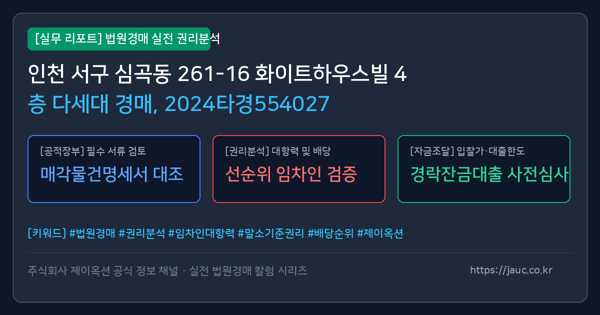 서 다세대 경매 물건의 확인 포인트를 정리한 안내 그래픽