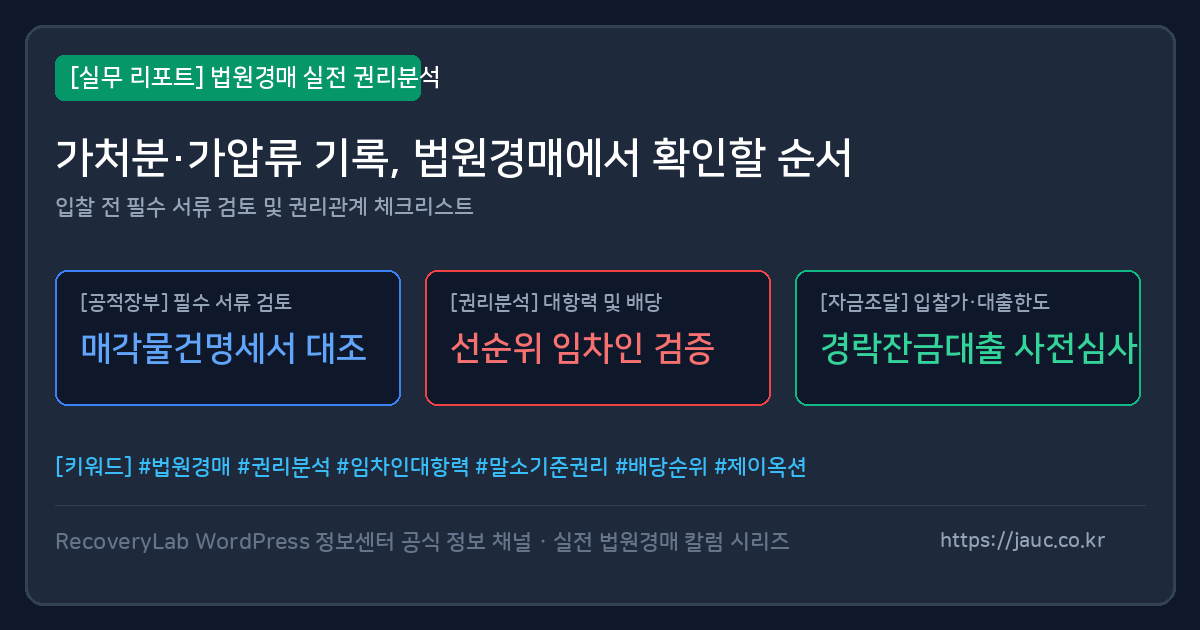 법원경매에서 가압류와 가처분 확인 순서를 정리한 체크리스트 그래픽