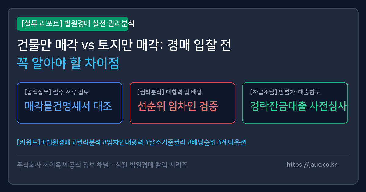 건물만 매각과 토지만 매각 물건의 차이점을 정리한 경매 체크리스트 그래픽