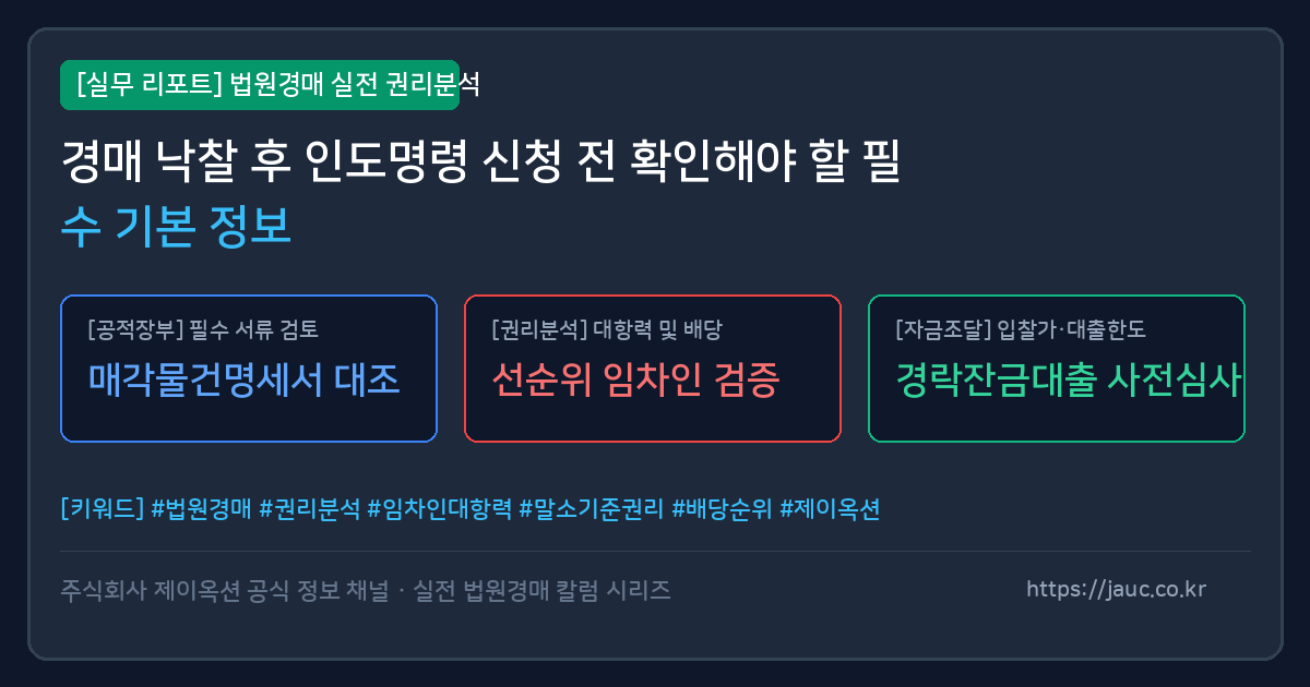 경매 부동산 인도명령 신청 전 체크리스트와 관련 서류를 나타낸 안내 그래픽