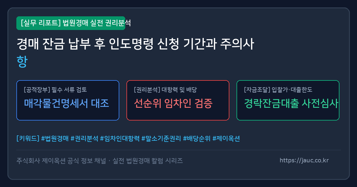 부동산 경매 잔금 납부 후 6개월 이내 인도명령 신청 기간을 안내하는 그래픽 카드
