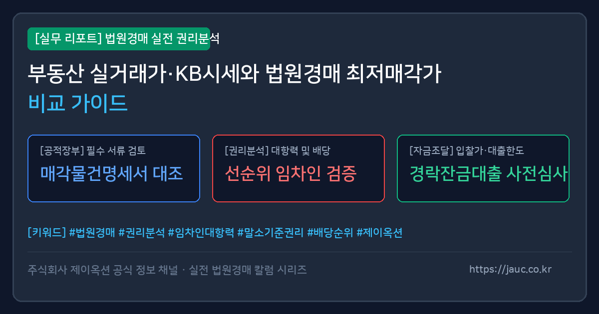 부동산 실거래가, KB시세, 경매 최저매각가격의 차이를 정리한 비교 분석 인포그래픽