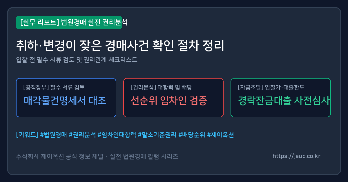 취하와 변경이 잦은 경매사건 확인 체크리스트 그래픽
