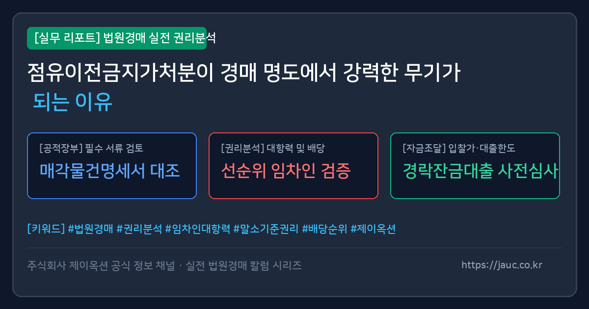점유이전금지가처분 신청 절차와 핵심 체크리스트를 보여주는 인포그래픽