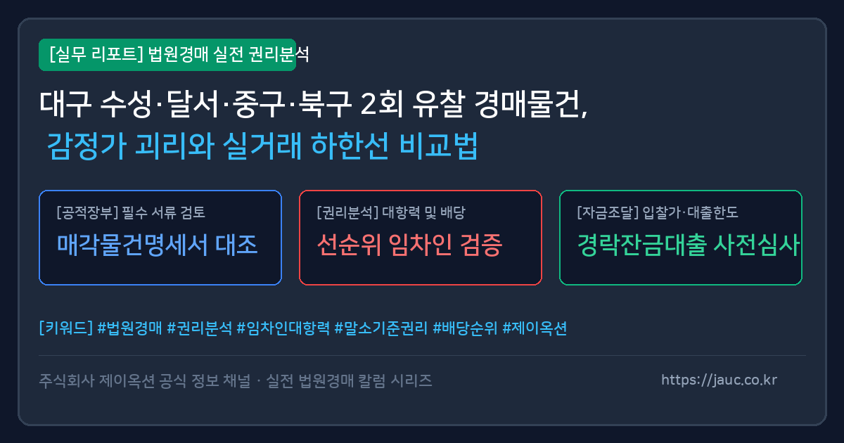 대구 지역 법원경매 물건 감정가와 실거래가 비교 분석을 위한 체크리스트 인포그래픽