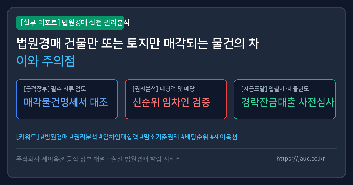 건물만 매각 또는 토지만 매각 물건의 차이점과 권리분석 요소를 정리한 체크리스트 그래픽