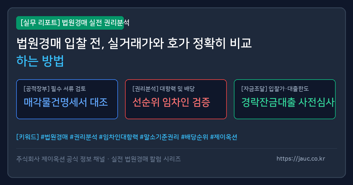 실거래가와 호가 비교 분석 체크리스트 인포그래픽