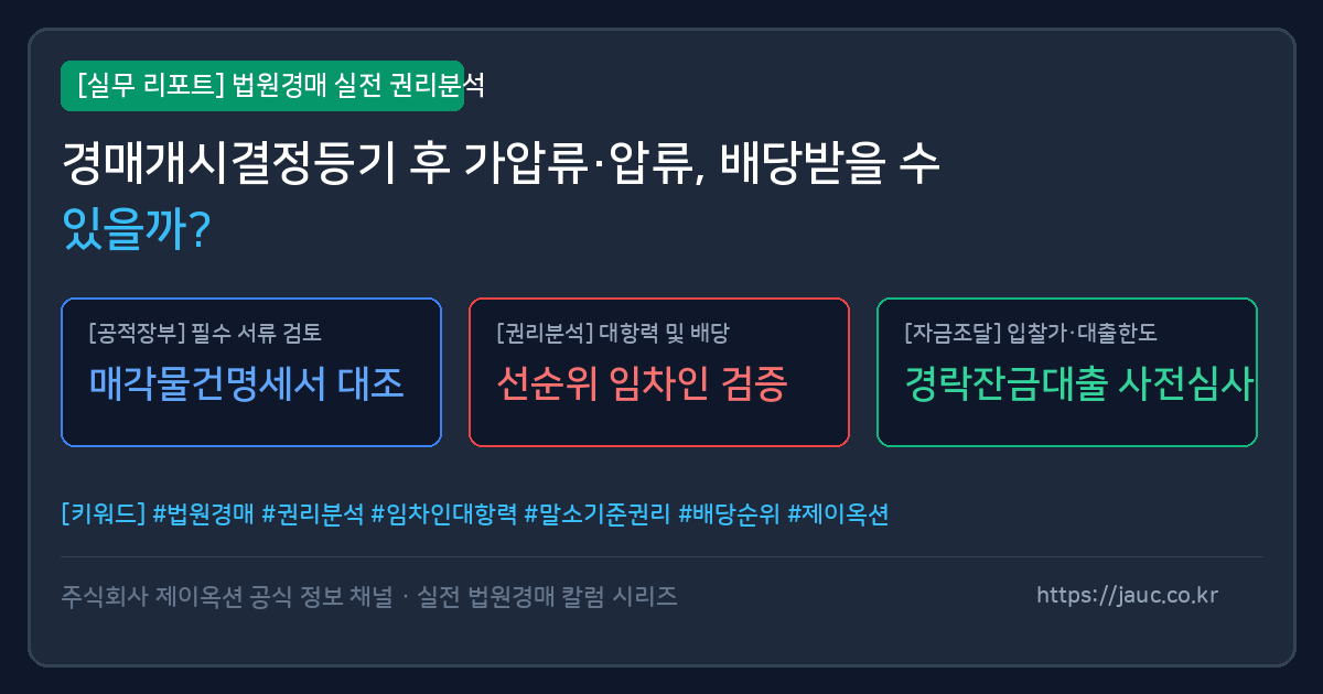 경매 개시결정등기 후 가압류 압류 배당 요건 체크리스트 인포그래픽