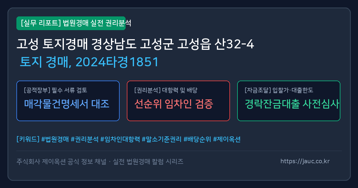 고성 토지 경매 물건의 확인 포인트를 정리한 안내 그래픽