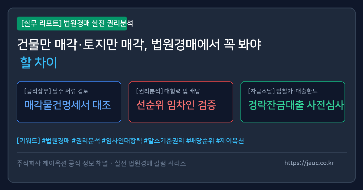 건물만 매각과 토지만 매각의 차이를 비교한 체크리스트형 안내 이미지