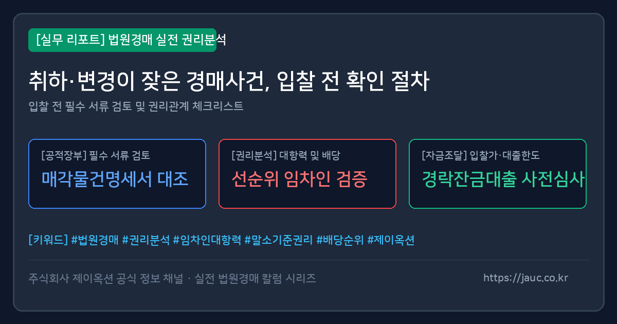 취하와 변경이 잦은 경매사건 확인 절차 체크리스트 그래픽